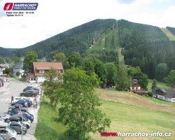 Střed města