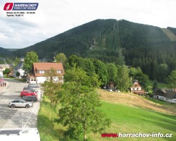 Střed města