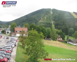 Střed města