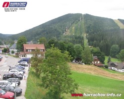 Střed města