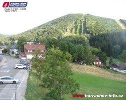 Střed města