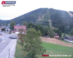 Střed města