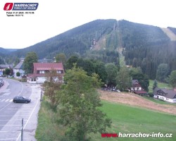 Střed města
