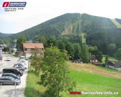 Střed města