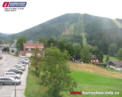 Střed města