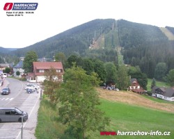 Střed města