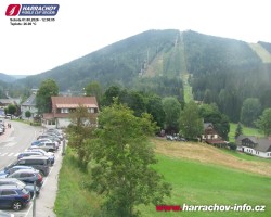 Střed města