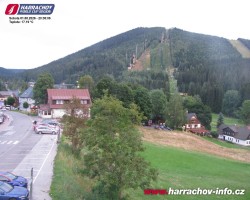 Střed města