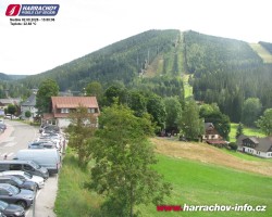 Střed města