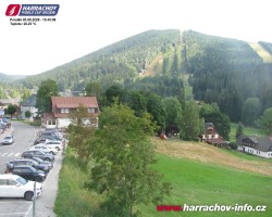Střed města