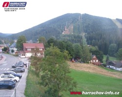 Střed města