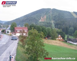 Střed města