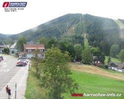 Střed města