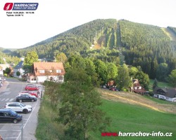 Střed města