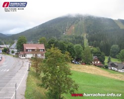 Střed města