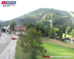 Střed města
