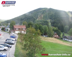 Střed města