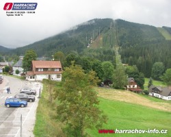 Střed města