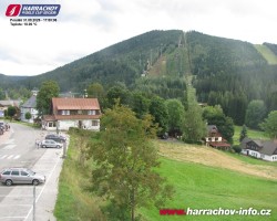 Střed města