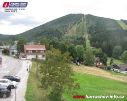 Střed města