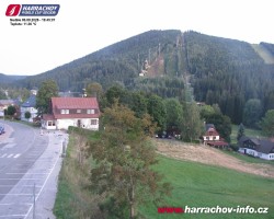 Střed města