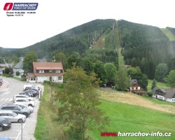 Střed města