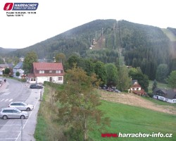 Střed města