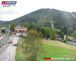 Střed města
