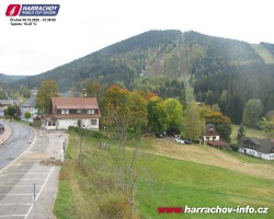 Střed města