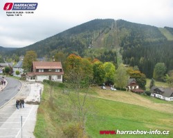 Střed města