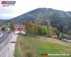 Střed města