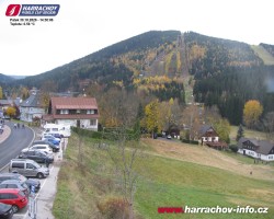 City center