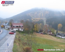 Střed města