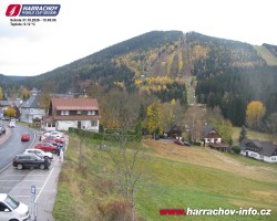 Střed města