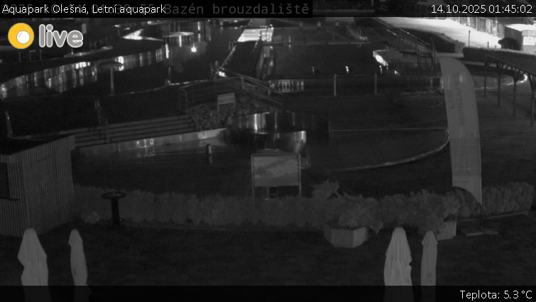 Aquapark Olešná - Letní aquapark - 14.10.2025 v 01:45 Aquapark Olešná - Letní aquapark - 14.10.2025 v 01:45