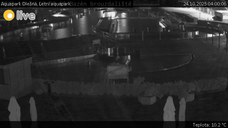 Aquapark Olešná - Letní aquapark - 24.10.2025 v 04:00 Aquapark Olešná - Letní aquapark - 24.10.2025 v 04:00