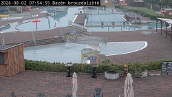 Sommer-Aquapark