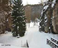 Vstup do skal, Pískovna