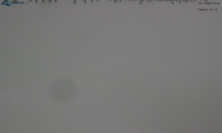 Lysá hora, pohled na východ