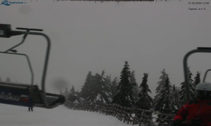 Město Rokytnice nad Jizerou - Lysá hora, pohled na východ - 7.2.2026 v 14:00 Město Rokytnice nad Jizerou - Lysá hora, pohled na východ - 7.2.2026 v 14:00
