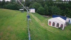 Nástup na vlek