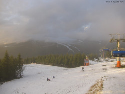 Svatý Petr, Pláně