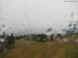 Svatý Petr, Pláně