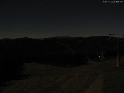 Svatý Petr, Pláně