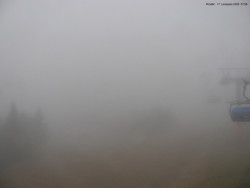 Svatý Petr, Pláně