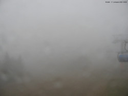 Svatý Petr, Pláně