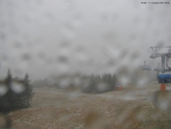 Svatý Petr, Pláně