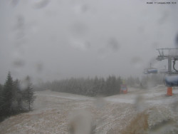 Svatý Petr, Pláně