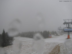 Svatý Petr, Pláně