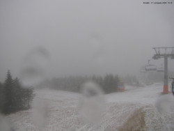 Svatý Petr, Pláně